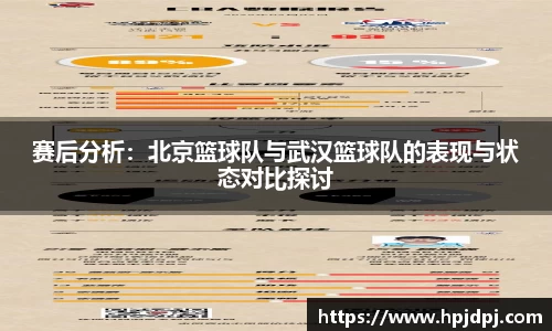赛后分析：北京篮球队与武汉篮球队的表现与状态对比探讨