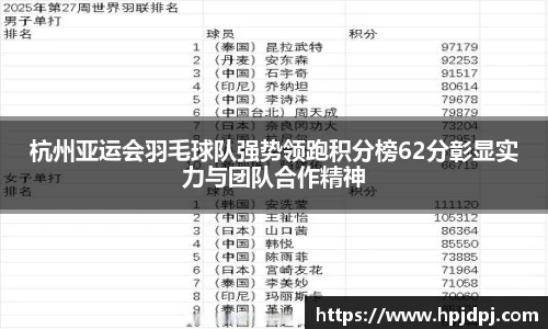 杭州亚运会羽毛球队强势领跑积分榜62分彰显实力与团队合作精神