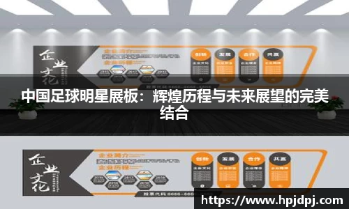 中国足球明星展板：辉煌历程与未来展望的完美结合