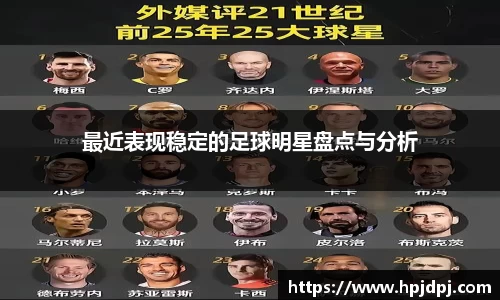 最近表现稳定的足球明星盘点与分析