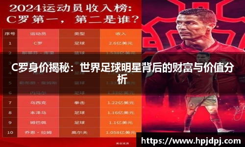 C罗身价揭秘：世界足球明星背后的财富与价值分析